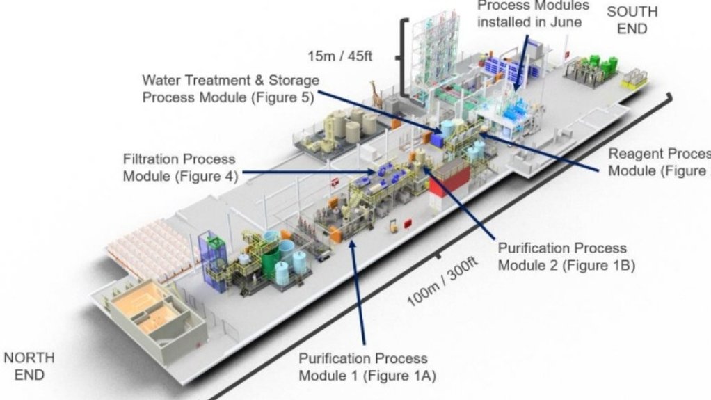 Giyani Metals demonstration plant process layout